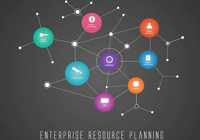 enterprise resource planning concept