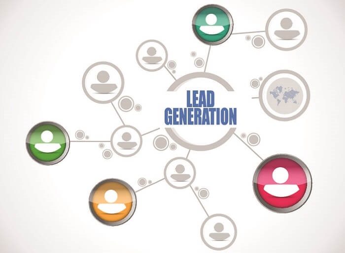 lead generation marketing