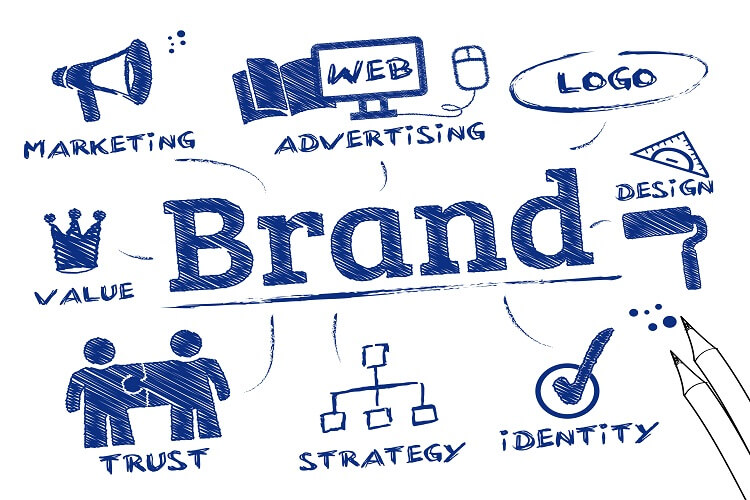 branding strategies drawing with various elements of a brand