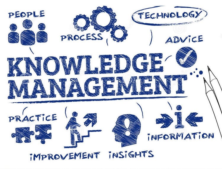 knowledge management system sketch