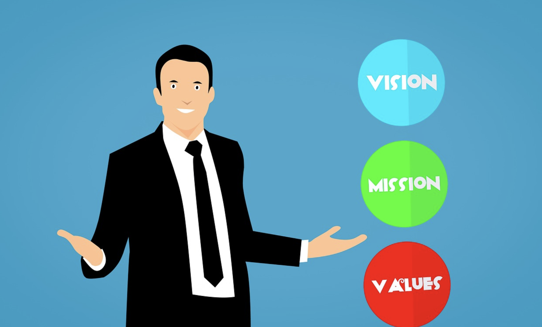 vision statement examples- mission vision